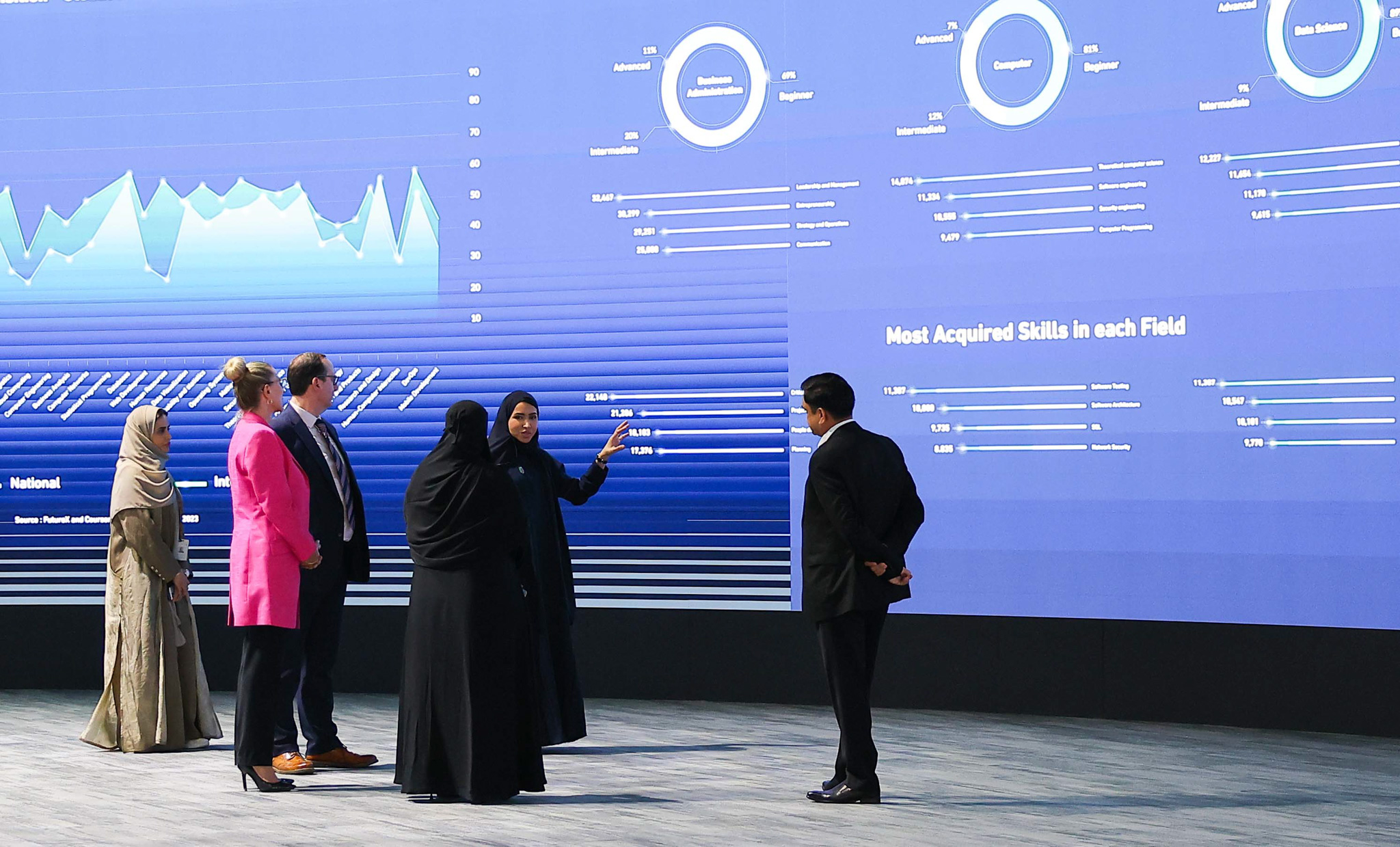 صورة تعكس استقبال سعادة الدكتورة هاجر بن عصفور لوفد منظمة العمل الدولية.